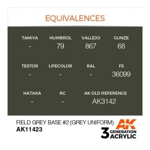 AK Interactive Figures Series Field Grey Base #2 Grey Uniform Acrylic Paint  17ml Bottle 