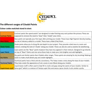 Citadel Contrast Ratling Grime 29-46 Acrylic Paint 18ml