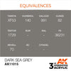 AK Interactive AK11015 Dark Sea Grey Acrylic Paint 17ml (3rd Generation)