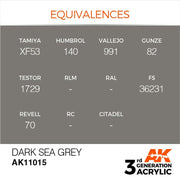 AK Interactive AK11015 Dark Sea Grey Acrylic Paint 17ml (3rd Generation)