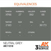 AK Interactive AK11018 Neutral Grey Acrylic Paint 17ml (3rd Generation)