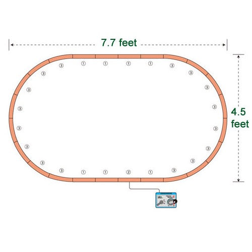 Kato 3-105 HO HM1 R670mm Basic Oval Track Set With Power Pack Standard ...