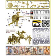 Master Box 32013 1/32 Greco-Persian Wars Series Hoplite Kit No.3