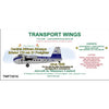 Aim Transport Wings 72016 1/72 Central African Airways Bristol 170 MK 21 freighter circa 1948